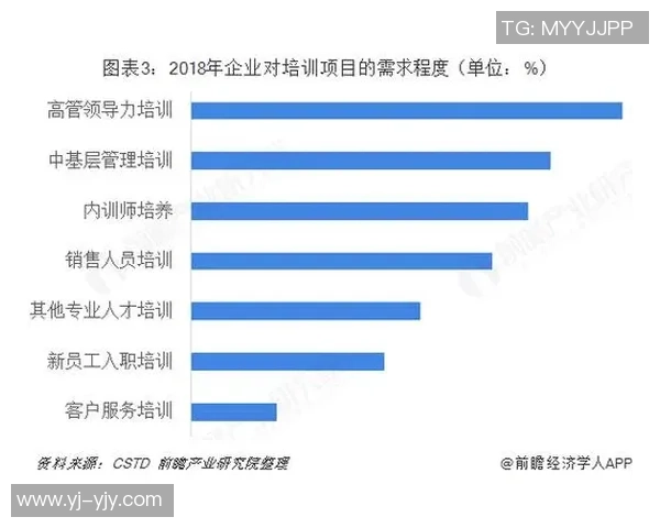 足球明星排名变化分析及其影响因素探讨与未来趋势展望